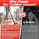 Milwaukee 18V Cordless Handheld Vacuum Cleaner