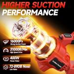 Milwaukee 18V Cordless Handheld Vacuum Cleaner