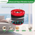 Milwaukee M18 Vacuum HEPA Filter 4 Pack Bundle