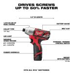 Milwaukee 12V Cordless 5-Tool Combo Kit