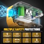Azocek 220W Power Inverter for Dewalt 20V Batteries
