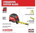 Milwaukee 25FT Magnetic Tape Measure - Buy One Get One