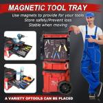 Magnetic Tool Kit for Milwaukee Packout Systems