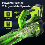 SUNCHERS Cordless Leaf Blower with Batteries