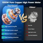 Cordless Mini Chainsaw with 2 Batteries, 8/6 Inch