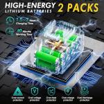 DEPNCYC Portable 8-Inch Mini Chainsaw with Batteries