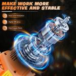 Saker Mini Cordless Chainsaw - 6 Inch Portable