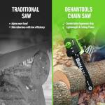 DEHANTOOLS 12-Inch Cordless Brushless Chainsaw Bundle