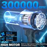 Cordless Electric Leaf Blower with 2 Batteries