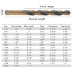 29-Piece High-Speed Steel Drill Bit Set