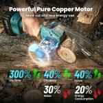 Seesii 8-Inch Mini Cordless Chainsaw with Batteries