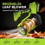 WOKEGI 21V Cordless Leaf Blower with Turbo Mode