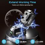 Seesii Cordless Circular Saw with Laser Guide