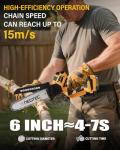 Cordless Mini Chainsaw for Dewalt 20V MAX