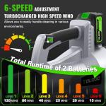 TOLOOC Cordless Leaf Blower with Dual Batteries