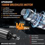 JEXUGK 12" Brushless Cordless Chainsaw with Batteries