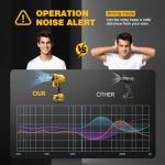 GEVEELIFE Cordless Turbo Leaf Blower with Batteries