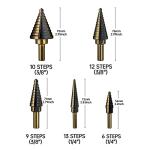 IRONANT 5-Piece Titanium Step Drill Bit Set