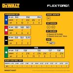 DEWALT FlexTorq 100-Piece Driver Bit Set
