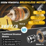 Cordless Mini Chainsaw with Dual Chain Sizes