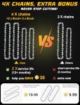 Cordless Mini Chainsaw with Dual Chain Sizes