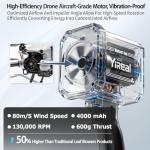 YIREAL Lightweight Cordless Leaf Blower with Battery