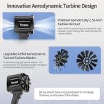 YIREAL Lightweight Cordless Leaf Blower with Battery