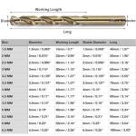 Cobalt Drill Bits Set 1.5-6.5mm - 13PCS