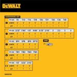 DEWALT 31-Piece Security Screwdriver Set