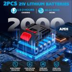 Cordless Mini Chainsaw for Easy Tree Pruning