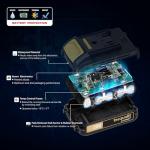 Inequalit Mini Cordless Circular Saw with Laser Guide