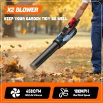 SENIX 20V Cordless Leaf Blower with Cruise Control