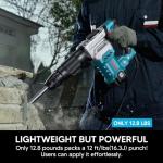 ENEACRO 11 Amp Electric Demolition Jack Hammer