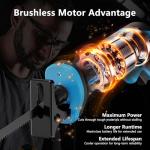 20V Cordless Reciprocating Saw with Batteries and Blades