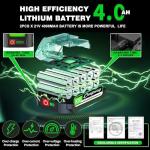 Cordless 8-Inch Mini Chainsaw with Batteries