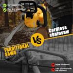 12 Inch Cordless Chainsaw for Dewalt 20V MAX