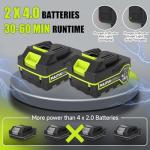 Cordless Leaf Blower with Rechargeable Batteries