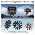 YIREAL Lightweight Cordless Leaf Blower with Battery