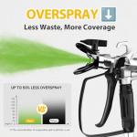 PHALANX 780W Airless Electric Paint Sprayer 3000PSI