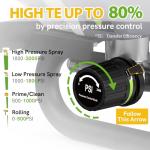 PHALANX 780W Airless Electric Paint Sprayer 3000PSI