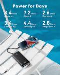 Charmast 20000mAh Power Bank with Built-in Cables