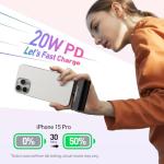 iWALK Mini 4500mAh Fast Charging Power Bank