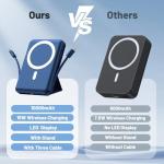 MagSafe 10,000mAh Power Bank with Stand - Blue