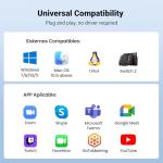 UGREEN 1080P Webcam with Stereo Microphone for PC