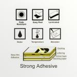 AirPixel Drone ID Card Bundle with 12 Stickers