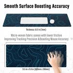 Large Blue Gaming Mouse Pad with Stitched Edges