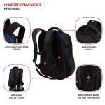 SwissGear Blue/Black Gaming Laptop Backpack with USB