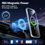 iPhone 15 Clear Case with MagSafe and Screen Protector