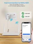 EIGHTREE 5GHz Smart Plug with Energy Monitoring