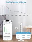 EIGHTREE 5GHz Smart Plug with Energy Monitoring